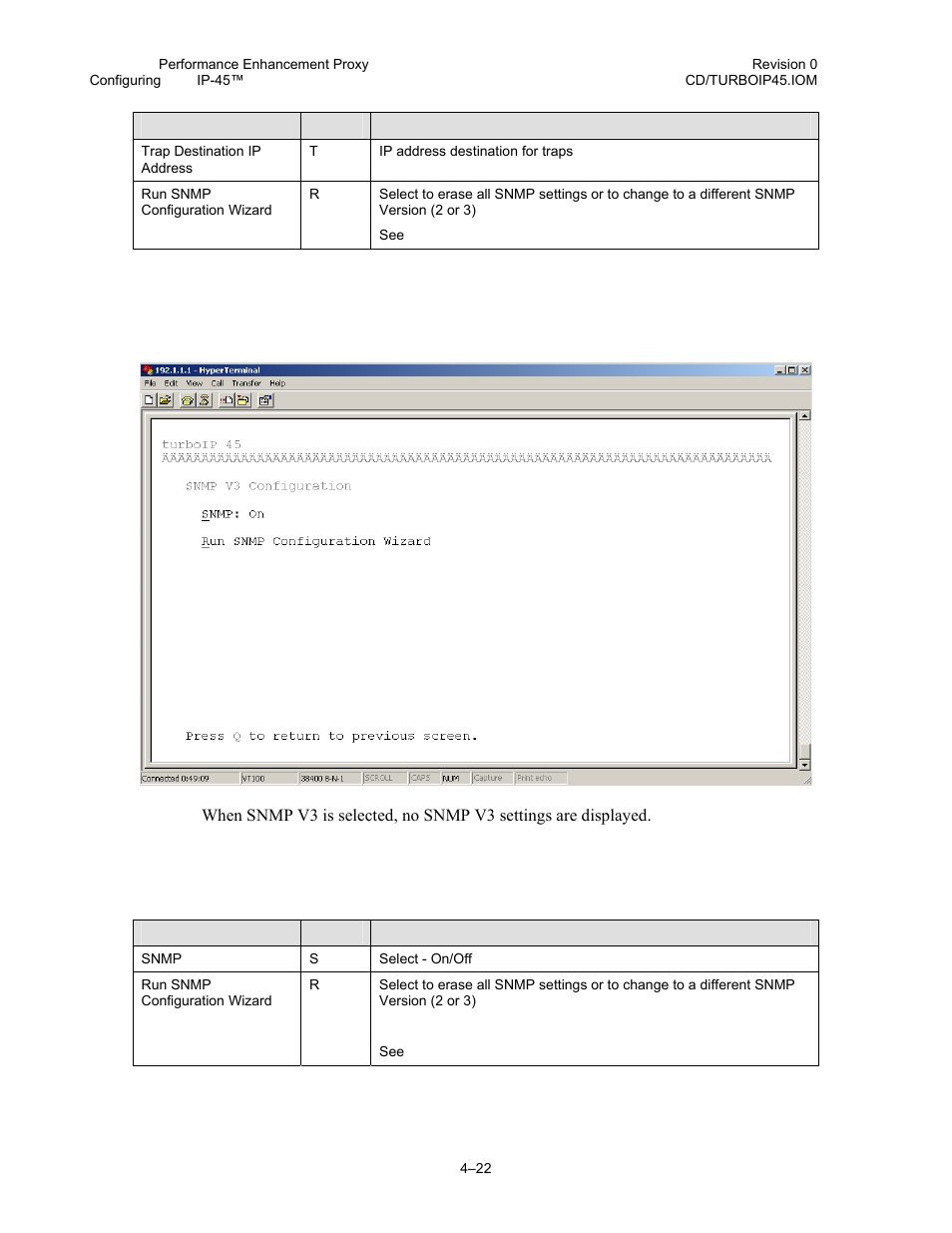 9 snmp v3 cli menu display, 10 snmp v3 configuration | Comtech EF Data turboIP-45 User Manual | Page 46 / 108