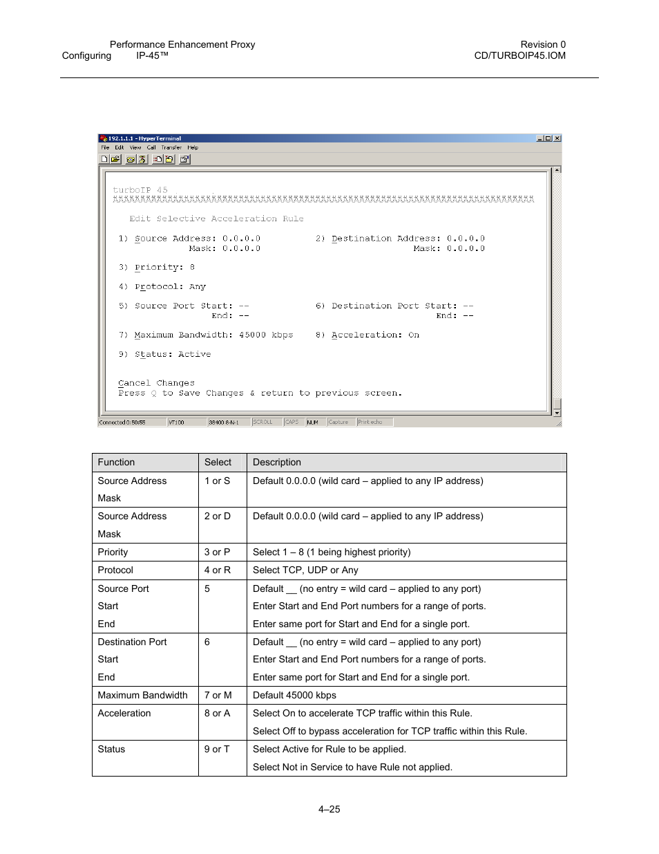 2 selective acceleration insert/edit rules menu | Comtech EF Data turboIP-45 User Manual | Page 49 / 108