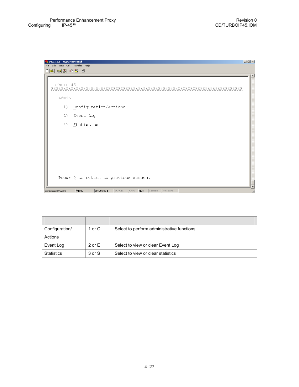 12 cli - administrative functions menu | Comtech EF Data turboIP-45 User Manual | Page 51 / 108