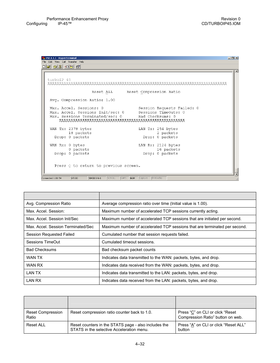 18 administrative statistics menu | Comtech EF Data turboIP-45 User Manual | Page 56 / 108