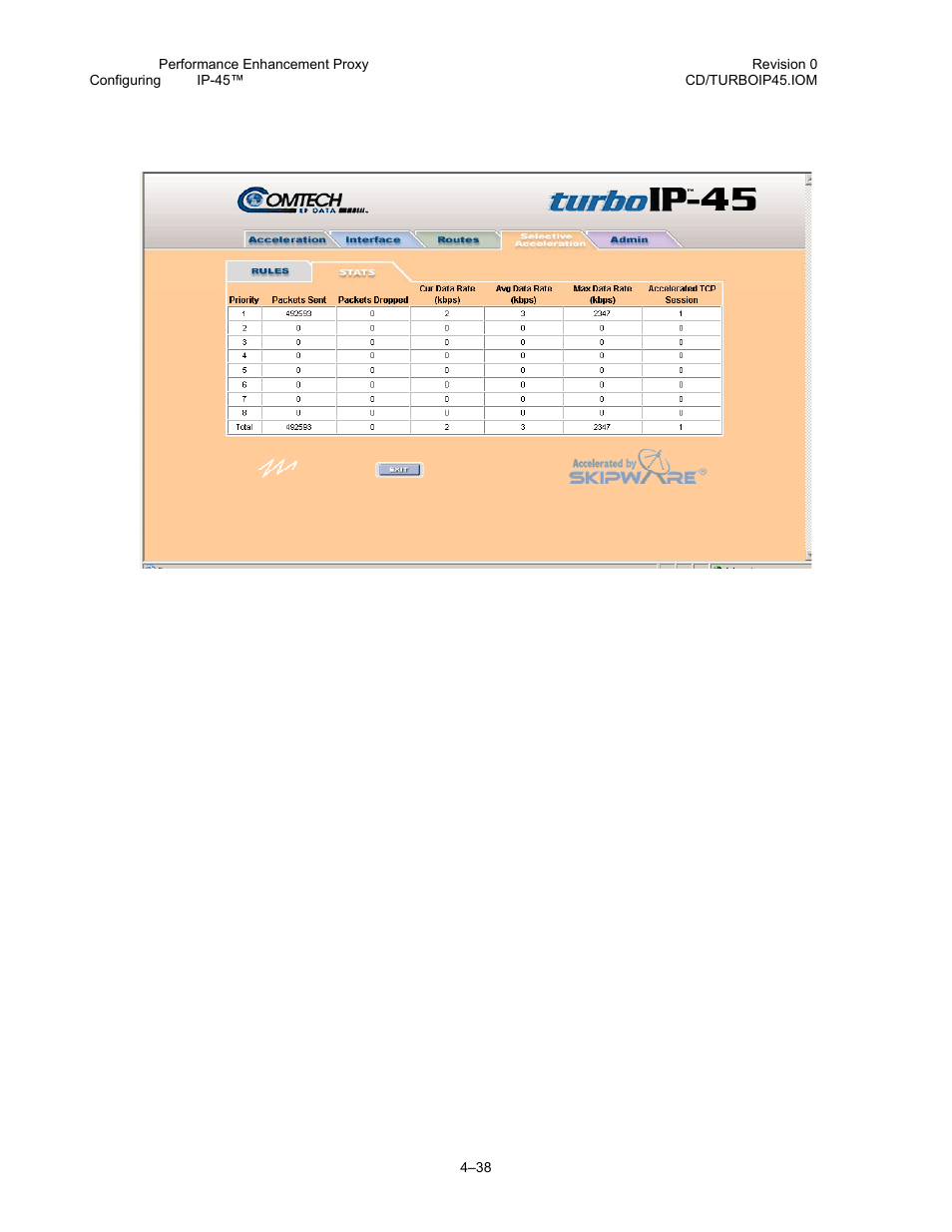 Comtech EF Data turboIP-45 User Manual | Page 62 / 108