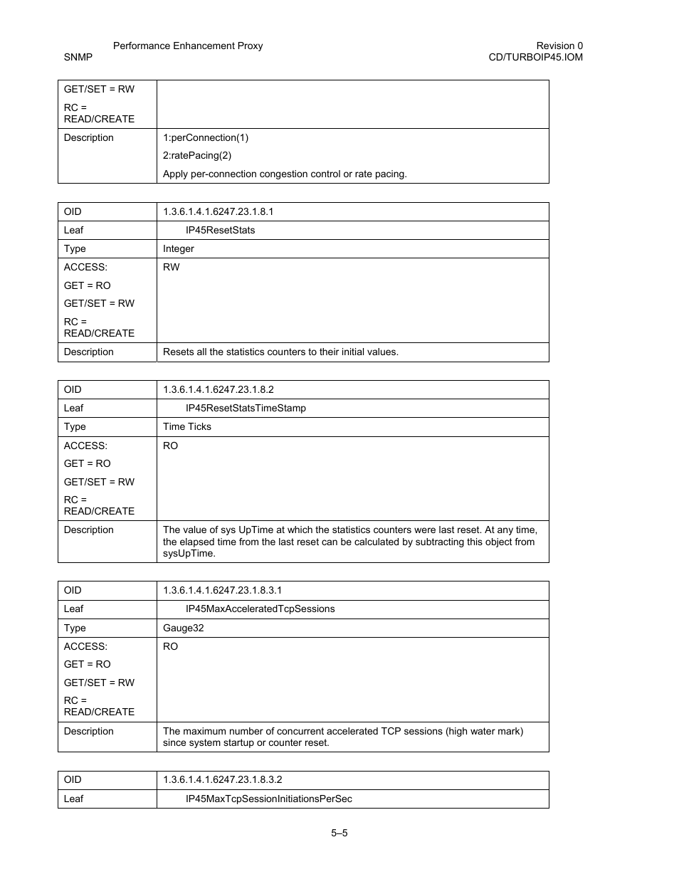 Comtech EF Data turboIP-45 User Manual | Page 75 / 108