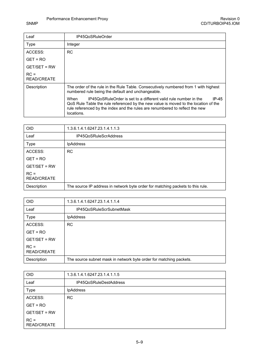 Comtech EF Data turboIP-45 User Manual | Page 79 / 108