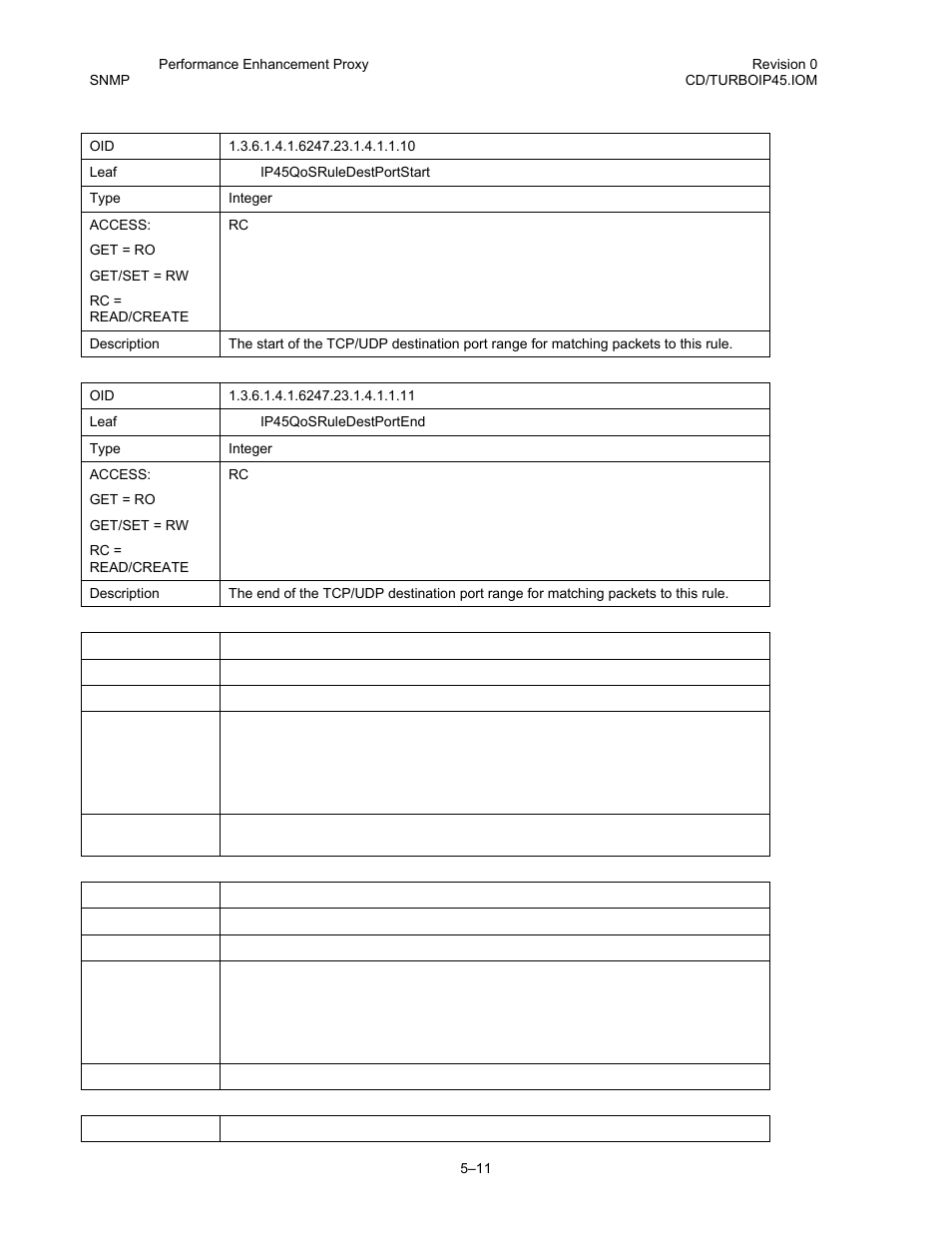 Comtech EF Data turboIP-45 User Manual | Page 81 / 108