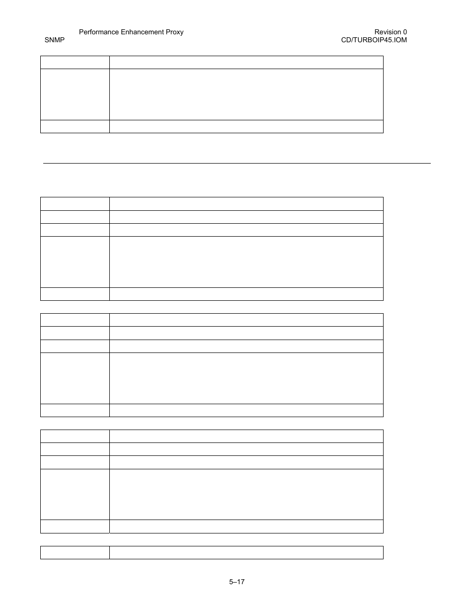 12 turboip-45™ event log, 12 turbo ip-45™ event log | Comtech EF Data turboIP-45 User Manual | Page 87 / 108