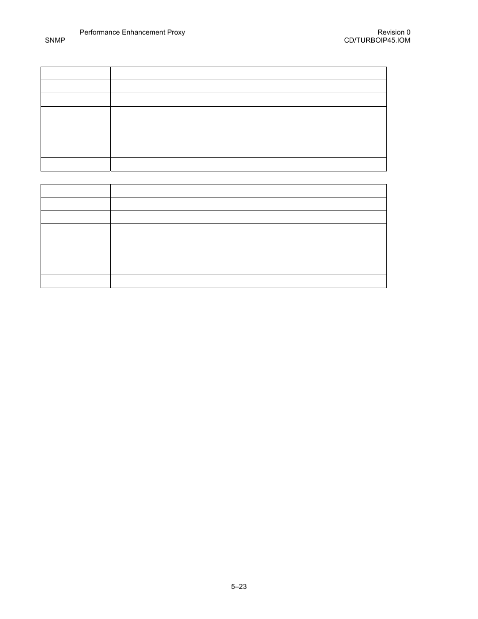 Comtech EF Data turboIP-45 User Manual | Page 93 / 108