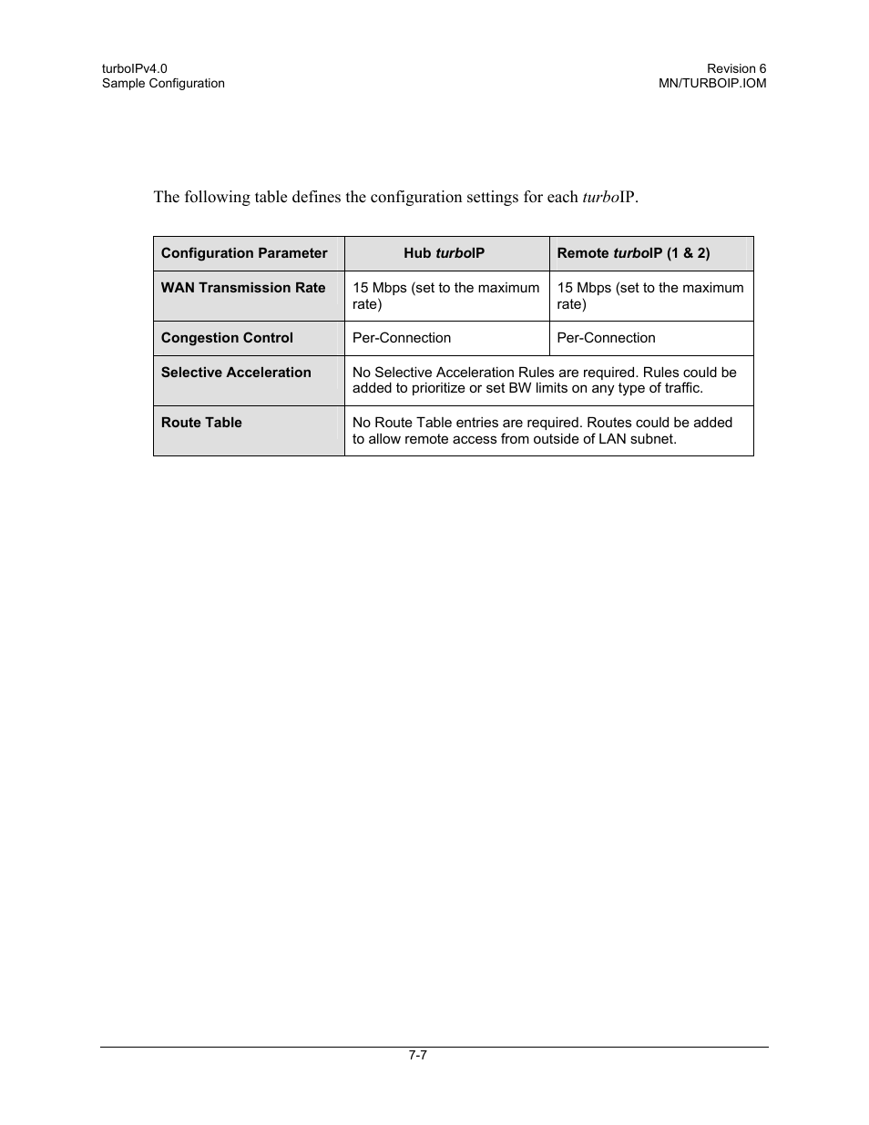 Comtech EF Data turboIP v4.0 User Manual | Page 105 / 114