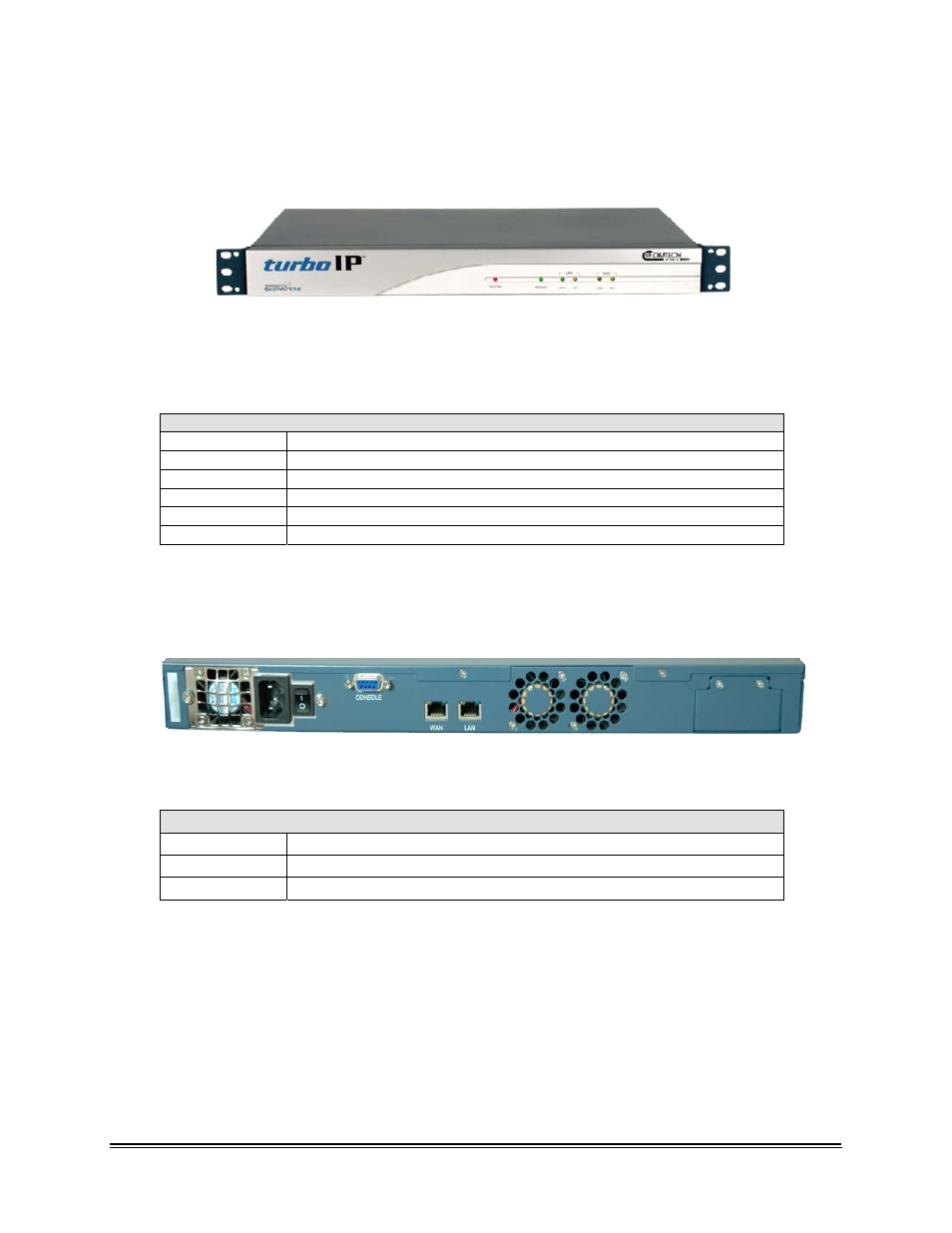 6 turbo ip p | Comtech EF Data turboIP v4.0 User Manual | Page 18 / 114