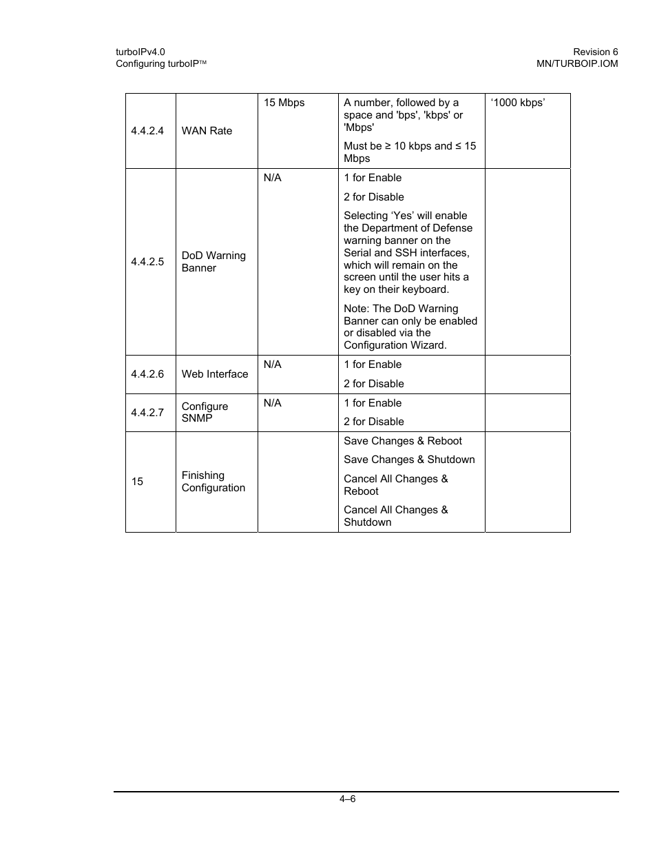 Comtech EF Data turboIP v4.0 User Manual | Page 34 / 114