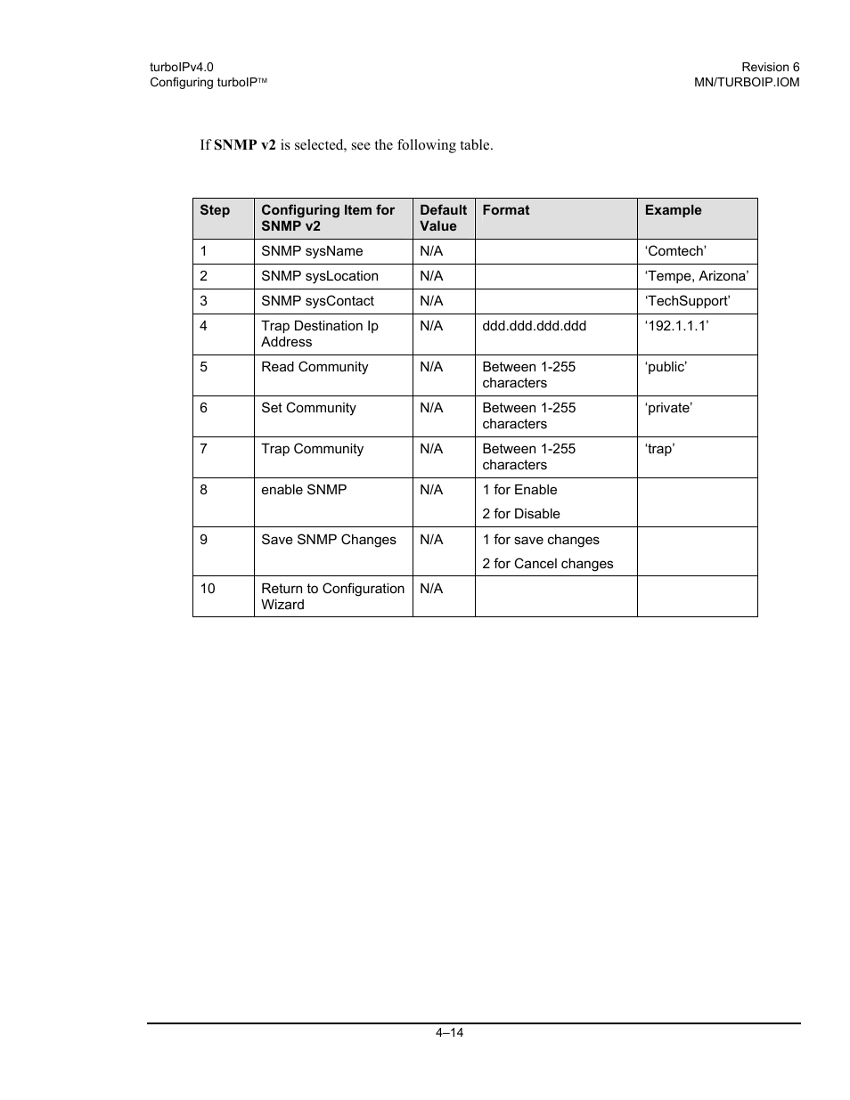 Comtech EF Data turboIP v4.0 User Manual | Page 42 / 114