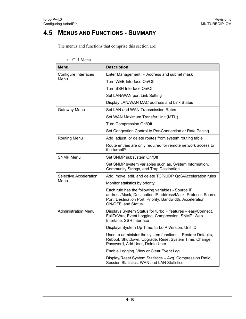 Enus and, Unctions, Ummary | Comtech EF Data turboIP v4.0 User Manual | Page 44 / 114