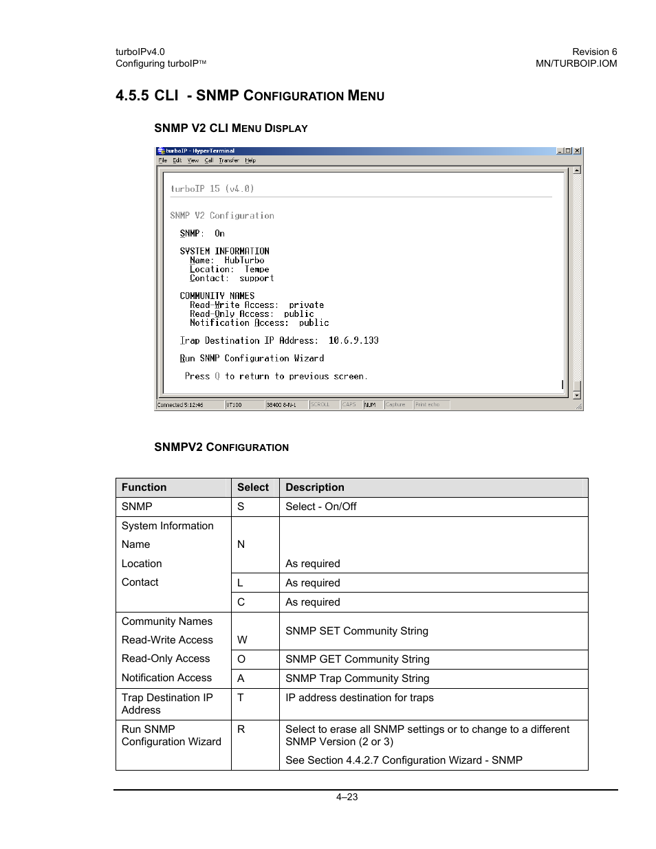 5 cli - snmp c | Comtech EF Data turboIP v4.0 User Manual | Page 51 / 114