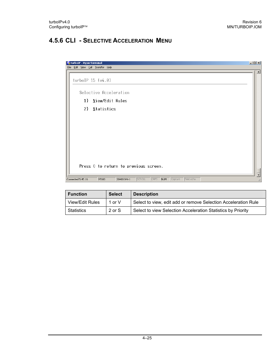 6 cli - s | Comtech EF Data turboIP v4.0 User Manual | Page 53 / 114