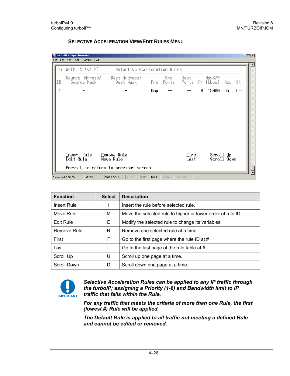 Comtech EF Data turboIP v4.0 User Manual | Page 54 / 114