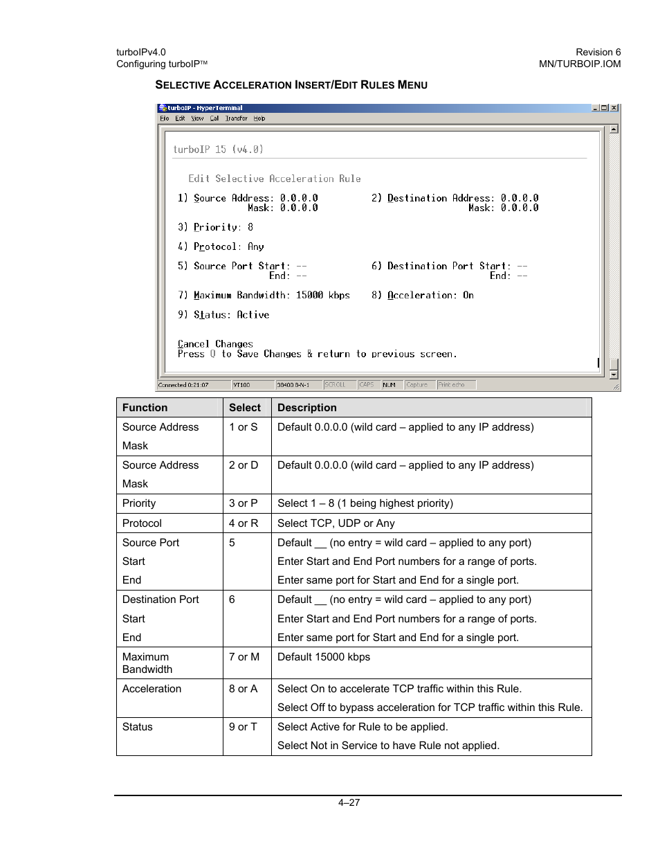 Comtech EF Data turboIP v4.0 User Manual | Page 55 / 114