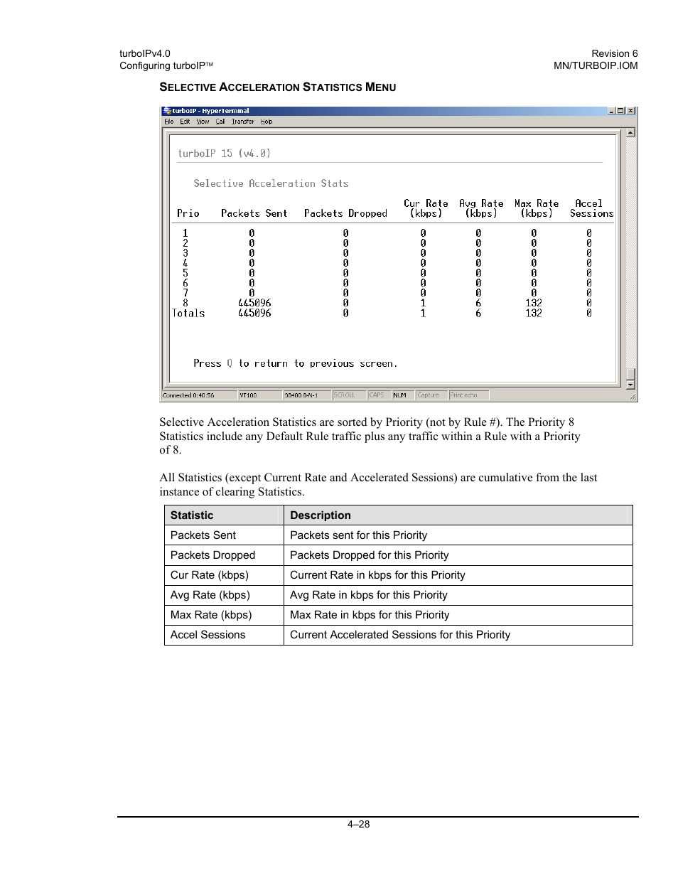 Comtech EF Data turboIP v4.0 User Manual | Page 56 / 114