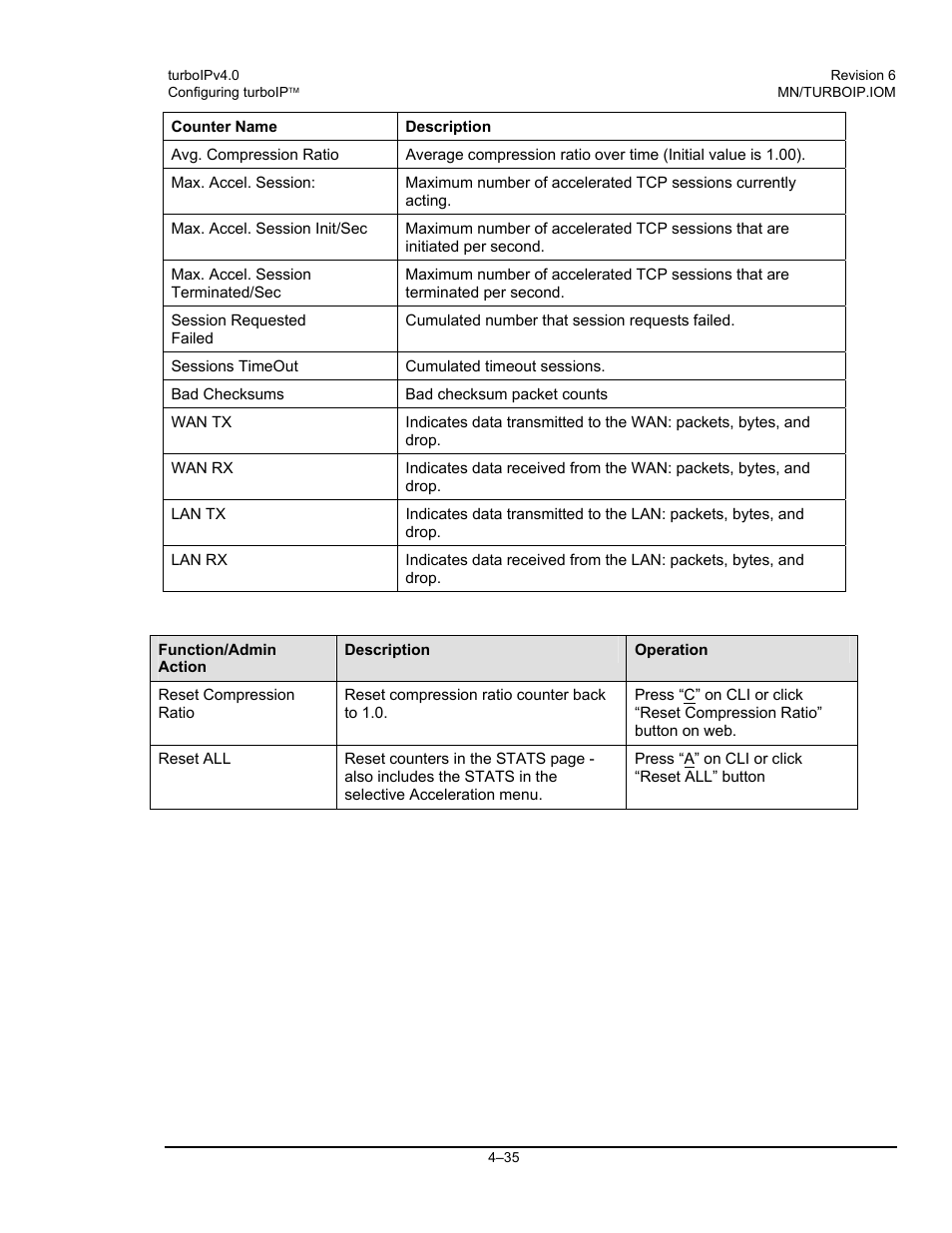 Comtech EF Data turboIP v4.0 User Manual | Page 63 / 114