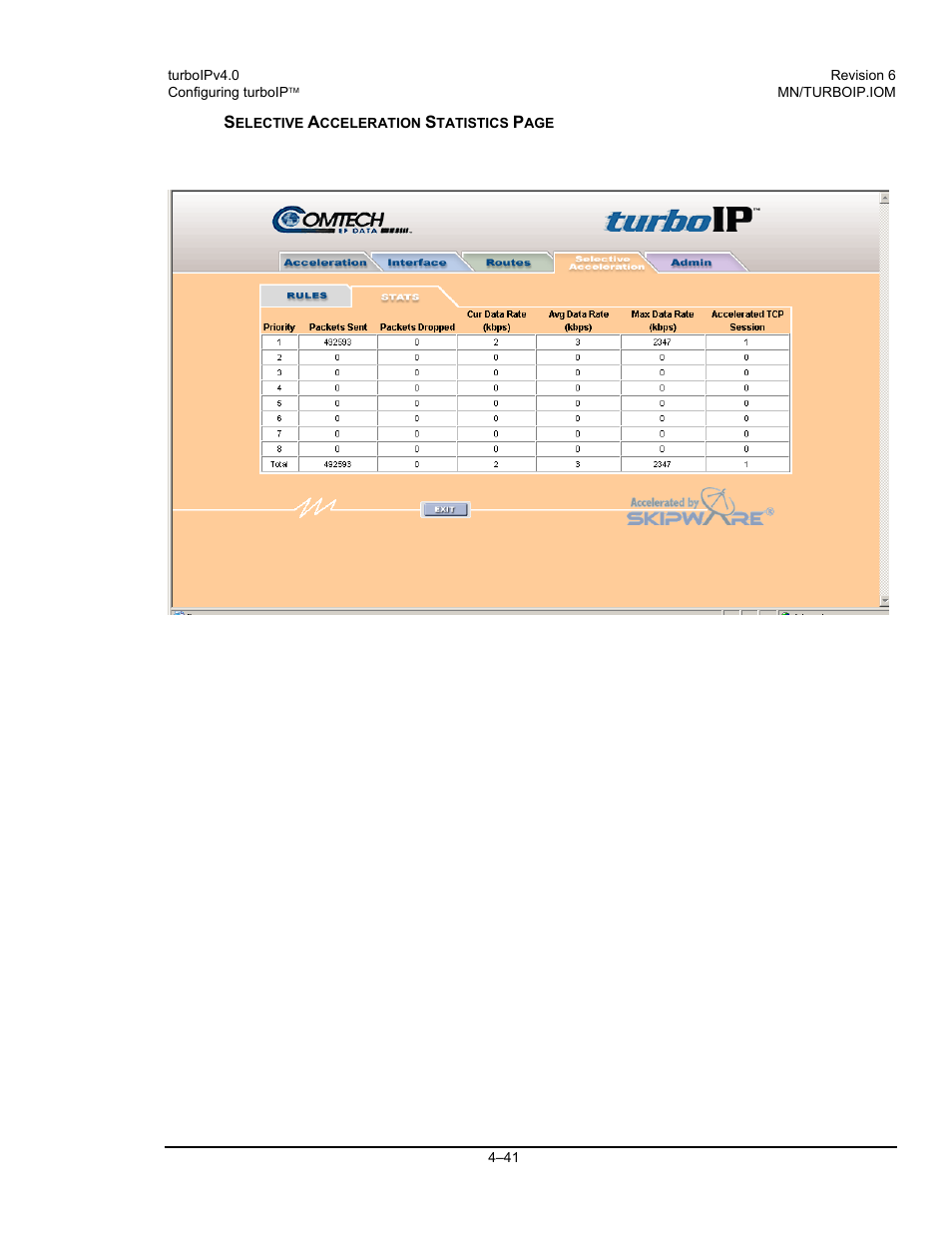 Comtech EF Data turboIP v4.0 User Manual | Page 69 / 114