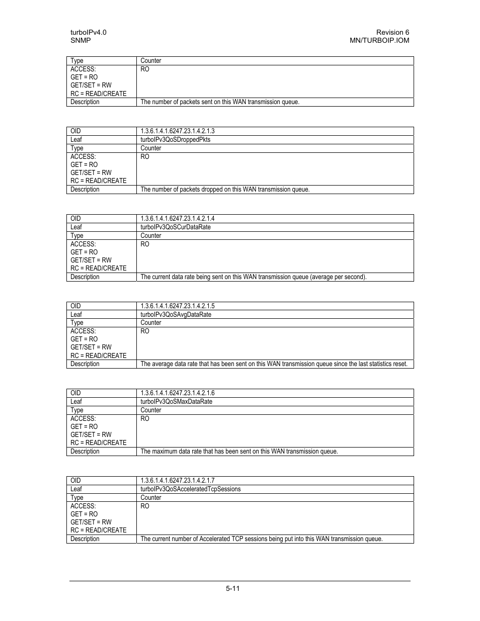 Comtech EF Data turboIP v4.0 User Manual | Page 89 / 114