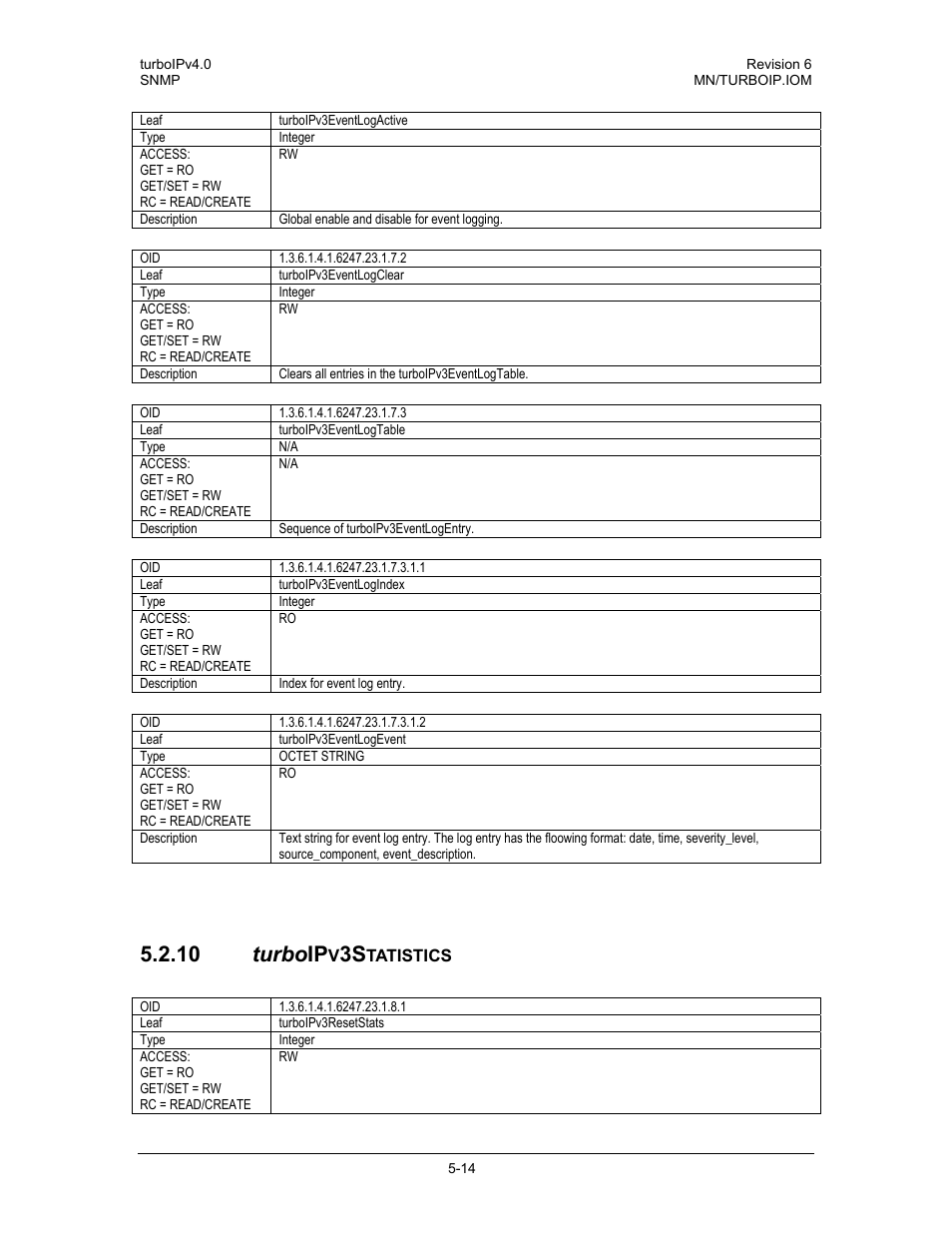 10 turbo ip | Comtech EF Data turboIP v4.0 User Manual | Page 92 / 114