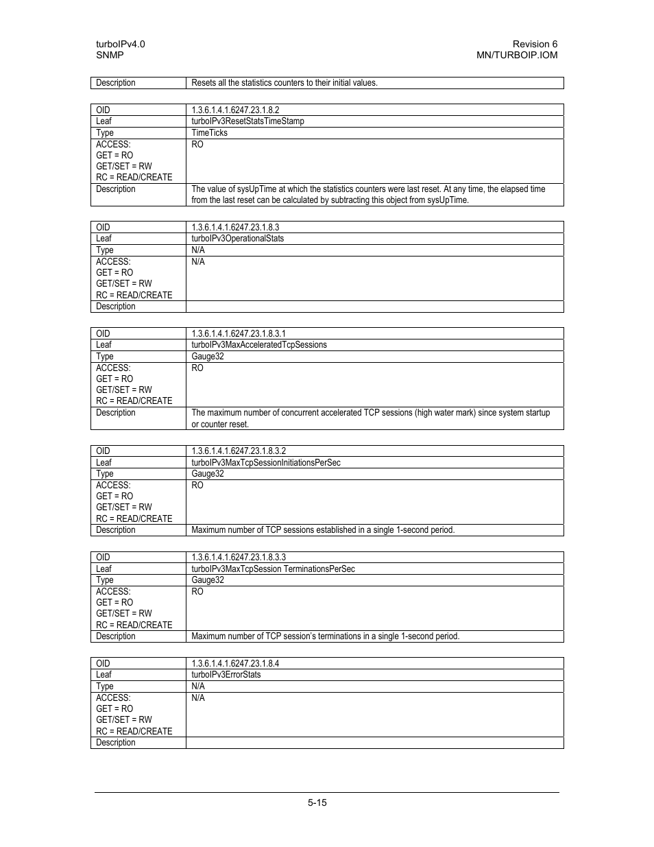 Comtech EF Data turboIP v4.0 User Manual | Page 93 / 114