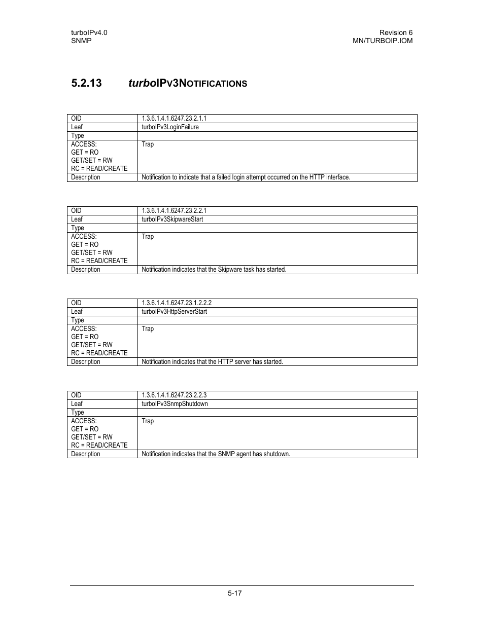 13 turbo ip | Comtech EF Data turboIP v4.0 User Manual | Page 95 / 114