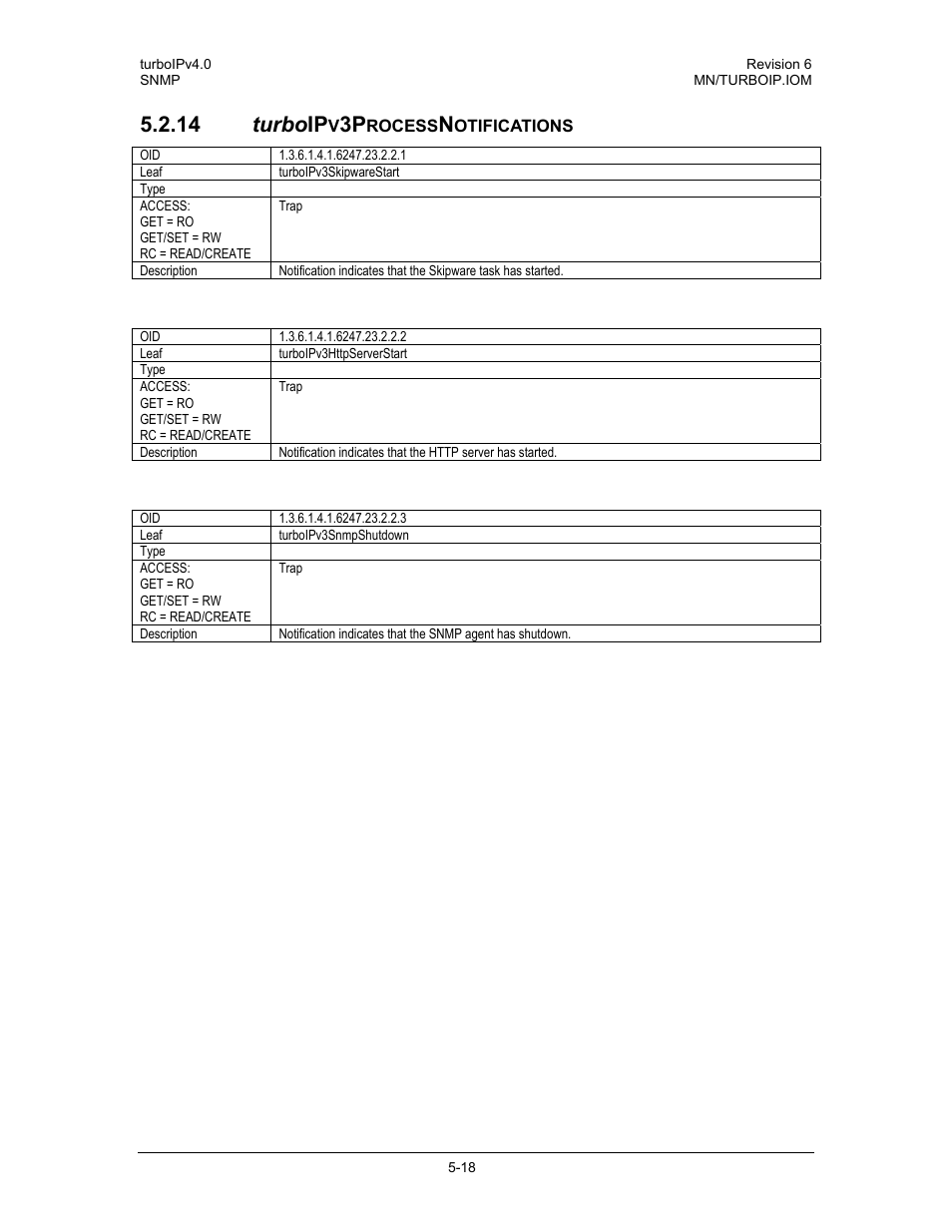 14 turbo ip | Comtech EF Data turboIP v4.0 User Manual | Page 96 / 114