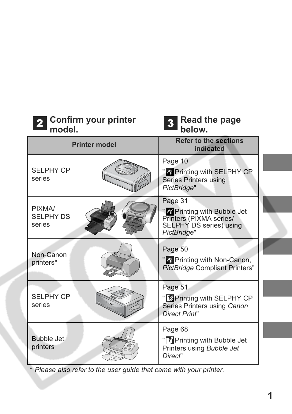 Confirm your printer model. read the page below | Canon DPUG9 User Manual | Page 3 / 78