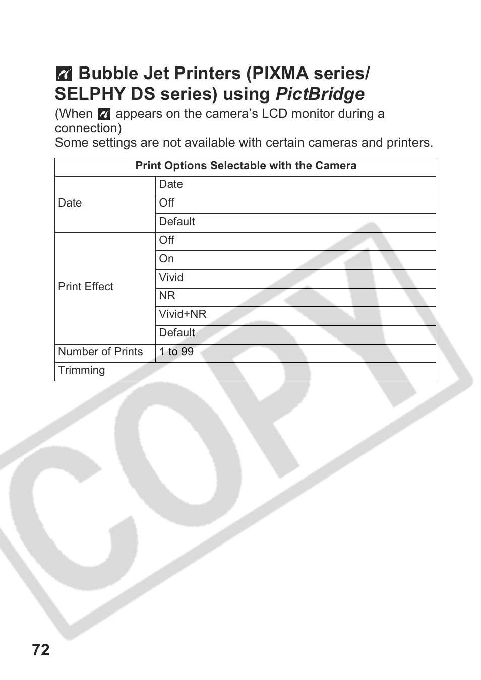 Canon DPUG9 User Manual | Page 74 / 78