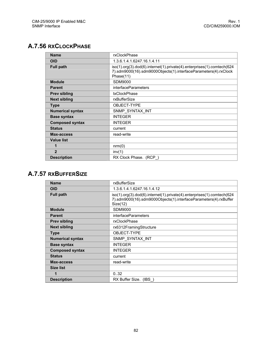 Rxclockphase, Rxbuffersize, A.7.56 rxclockphase a.7.57 rxbuffersize | A.7.56, A.7.57 | Comtech EF Data CiM-25/9000 User Manual | Page 100 / 134