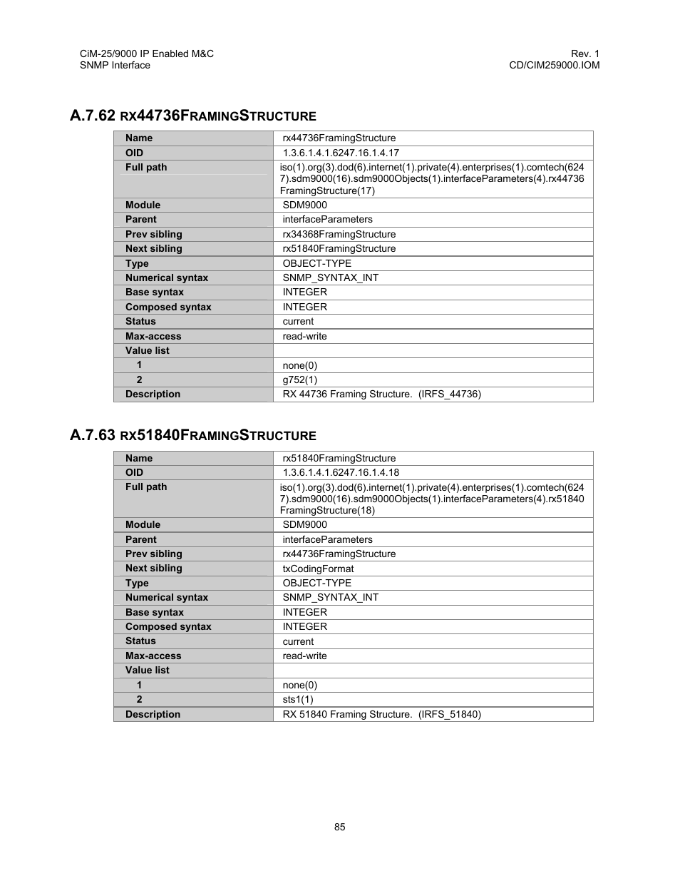 Rx44736framingstructure, Rx51840framingstructure, A.7.62 | A.7.63 | Comtech EF Data CiM-25/9000 User Manual | Page 103 / 134