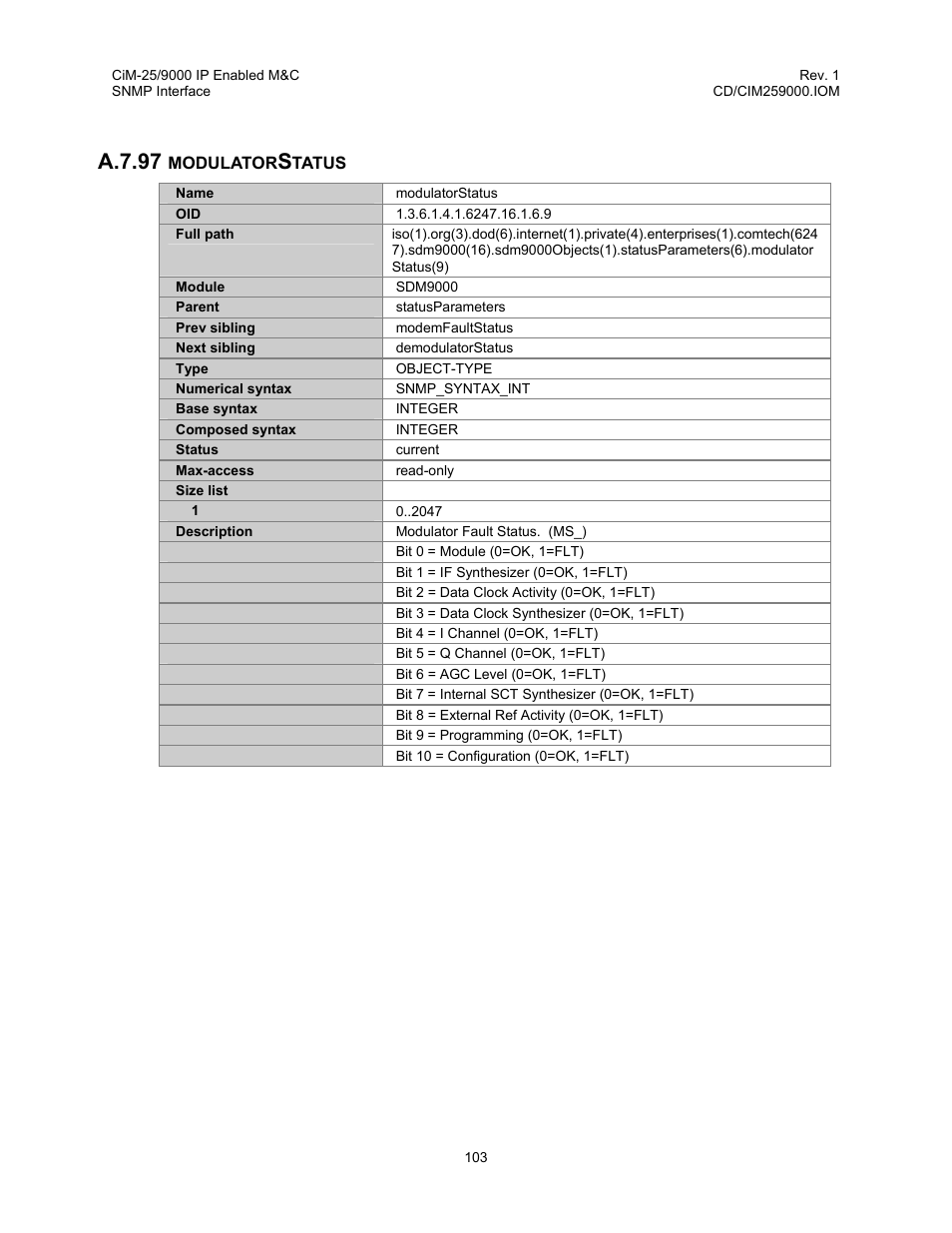 Modulatorstatus, A.7.97 modulatorstatus, A.7.97 | Comtech EF Data CiM-25/9000 User Manual | Page 121 / 134