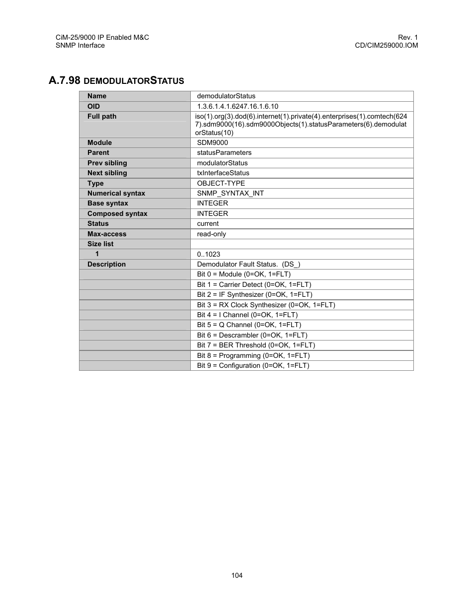 Demodulatorstatus, A.7.98 demodulatorstatus, A.7.98 | Comtech EF Data CiM-25/9000 User Manual | Page 122 / 134