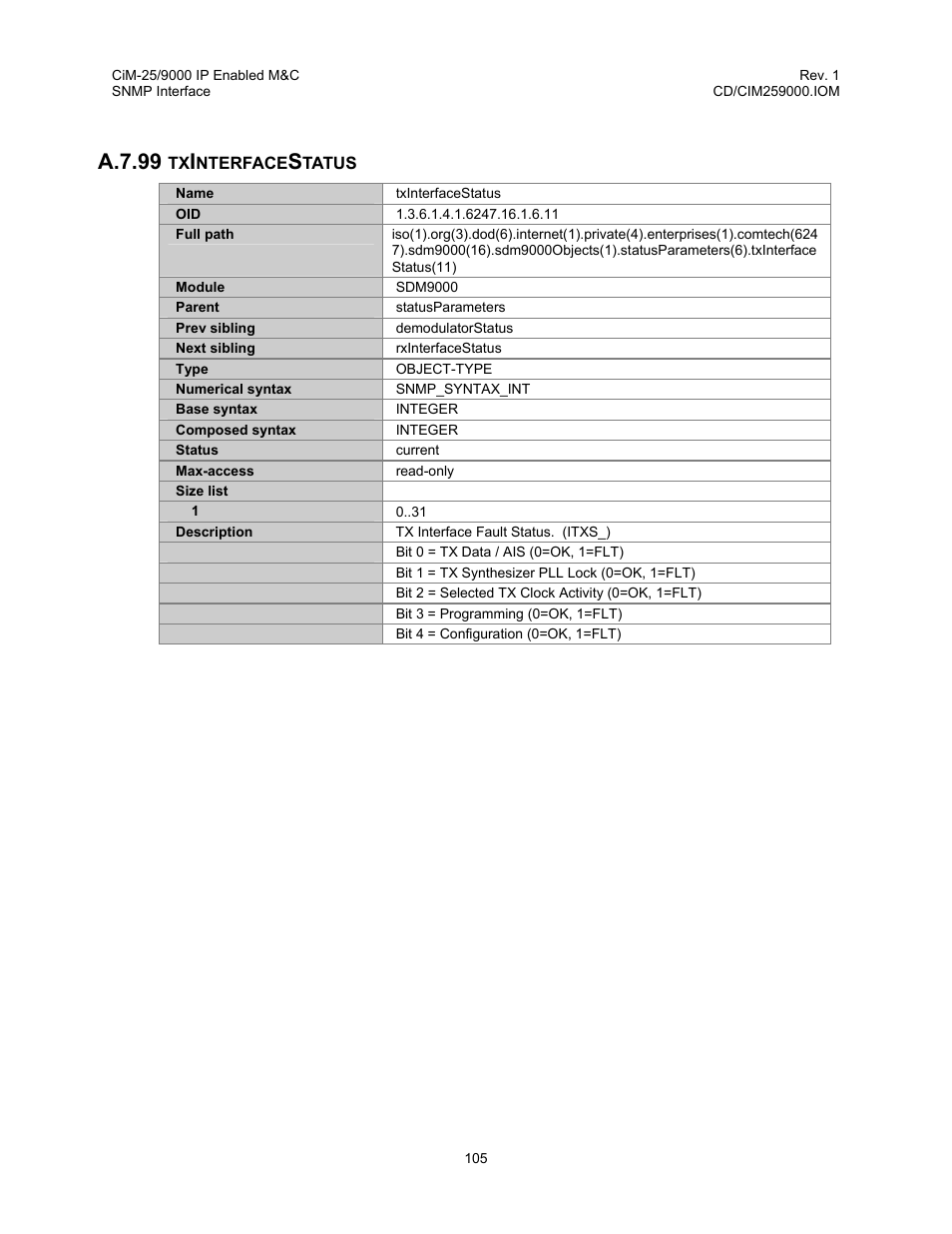 Txinterfacestatus, A.7.99 txinterfacestatus, A.7.99 | Comtech EF Data CiM-25/9000 User Manual | Page 123 / 134