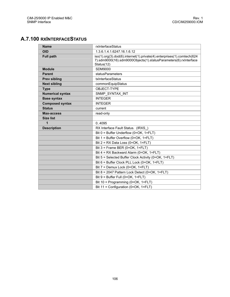 Rxinterfacestatus, A.7.100 rxinterfacestatus, A.7.100 | Comtech EF Data CiM-25/9000 User Manual | Page 124 / 134