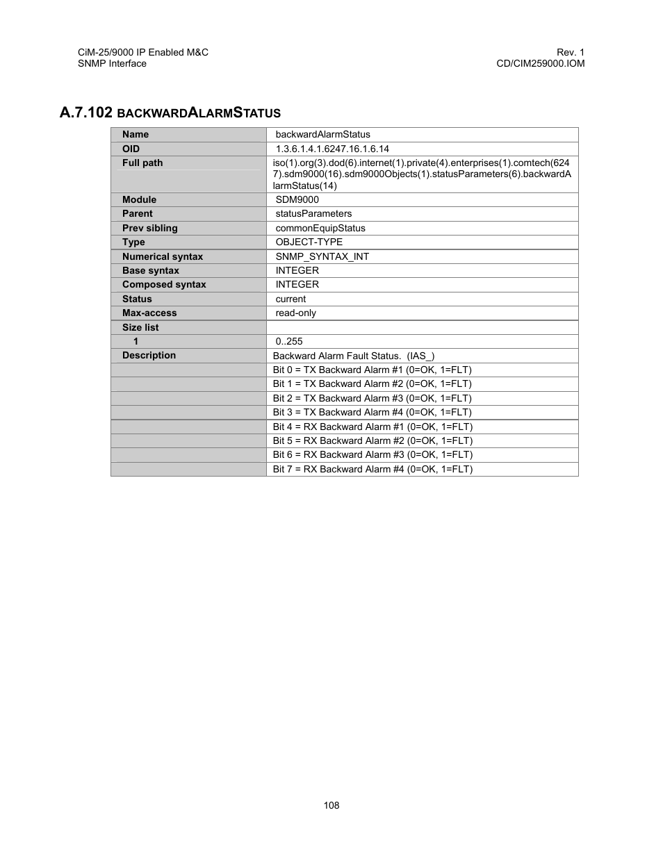 Backwardalarmstatus, A.7.102 backwardalarmstatus, A.7.102 | Comtech EF Data CiM-25/9000 User Manual | Page 126 / 134