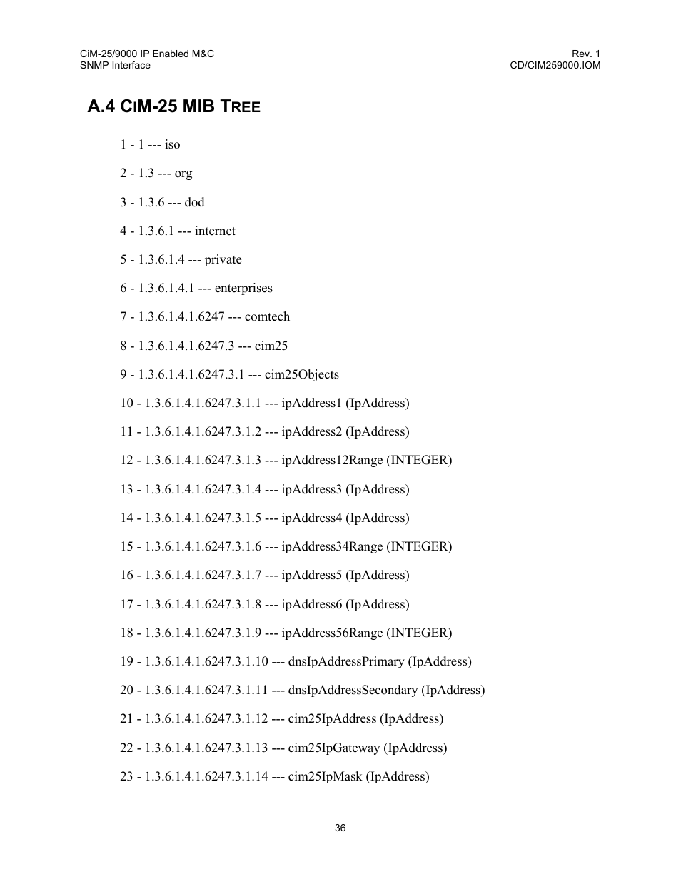 Cim-25 mib tree, A.4 cim-25 mib tree, A.4 c | M-25 mib t | Comtech EF Data CiM-25/9000 User Manual | Page 54 / 134