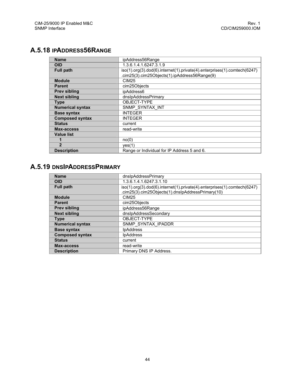 Ipaddress56range, Dnsipaddressprimary, A.5.18 ipaddress56range a.5.19 dnsipaddressprimary | A.5.18, A.5.19 | Comtech EF Data CiM-25/9000 User Manual | Page 62 / 134