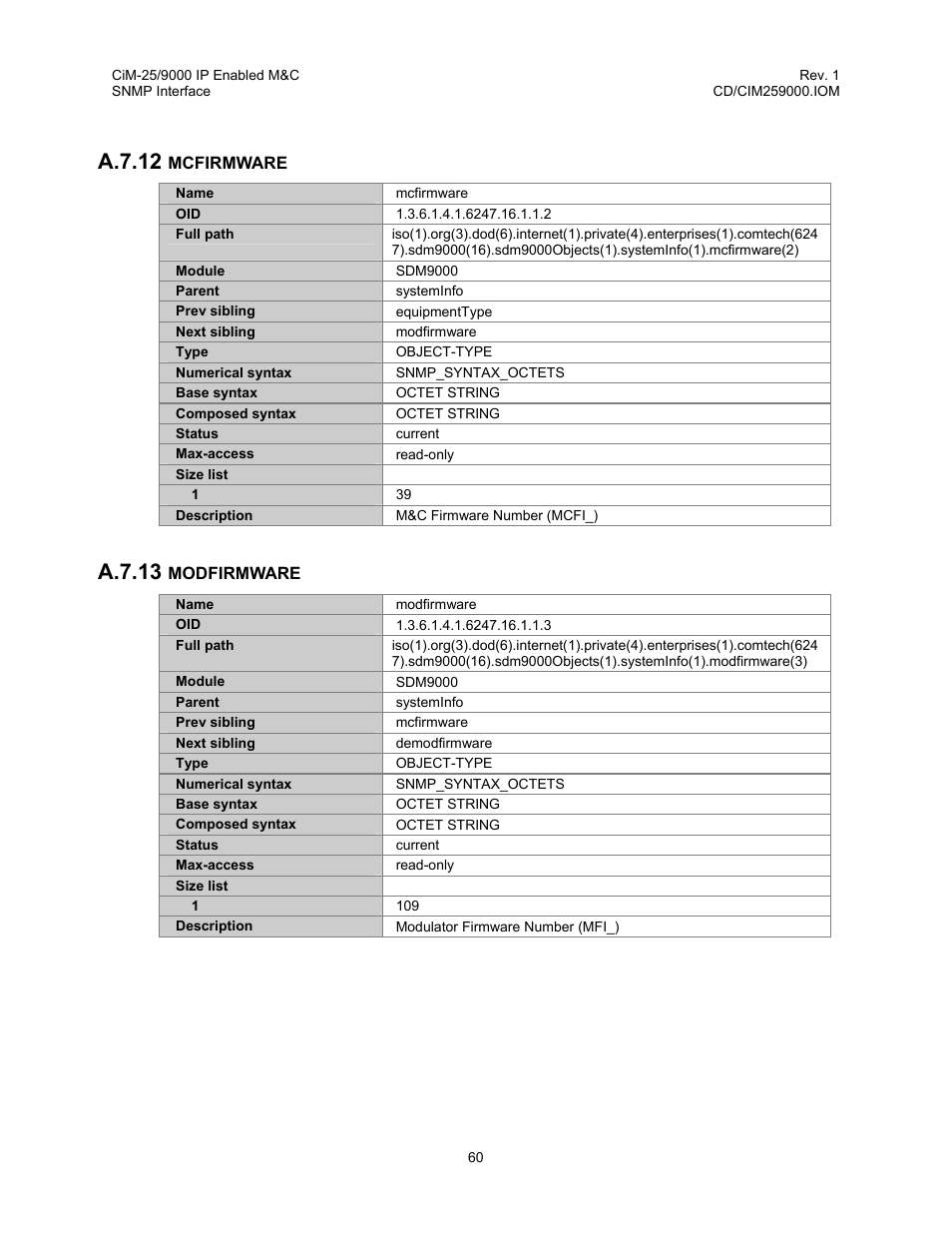 Mcfirmware, Modfirmware, A.7.12 mcfirmware a.7.13 modfirmware | A.7.12, A.7.13 | Comtech EF Data CiM-25/9000 User Manual | Page 78 / 134