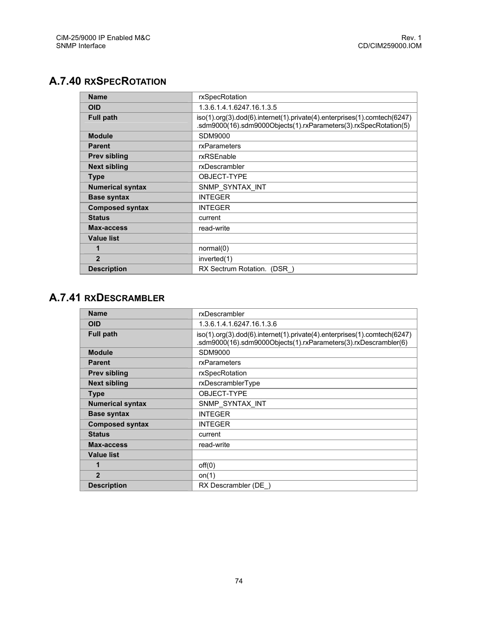 Rxspecrotation, Rxdescrambler, A.7.40 rxspecrotation a.7.41 rxdescrambler | A.7.40, A.7.41 | Comtech EF Data CiM-25/9000 User Manual | Page 92 / 134