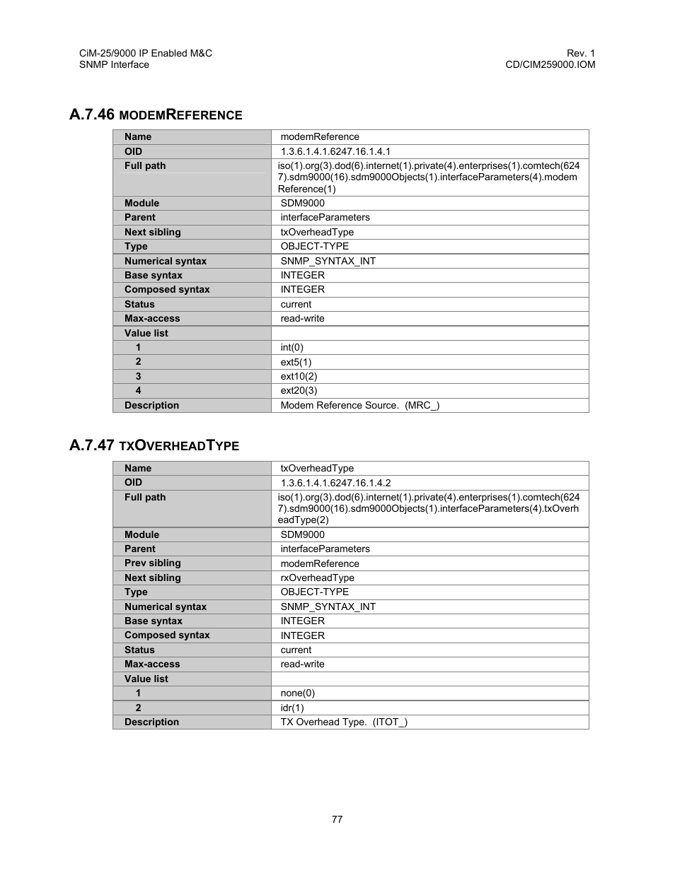 Modemreference, Txoverheadtype, A.7.46 modemreference a.7.47 txoverheadtype | A.7.46, A.7.47 | Comtech EF Data CiM-25/9000 User Manual | Page 95 / 134