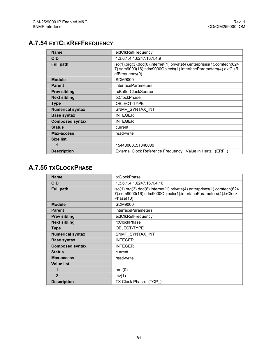 Extclkreffrequency, Txclockphase, A.7.54 extclkreffrequency a.7.55 txclockphase | A.7.54, A.7.55 | Comtech EF Data CiM-25/9000 User Manual | Page 99 / 134