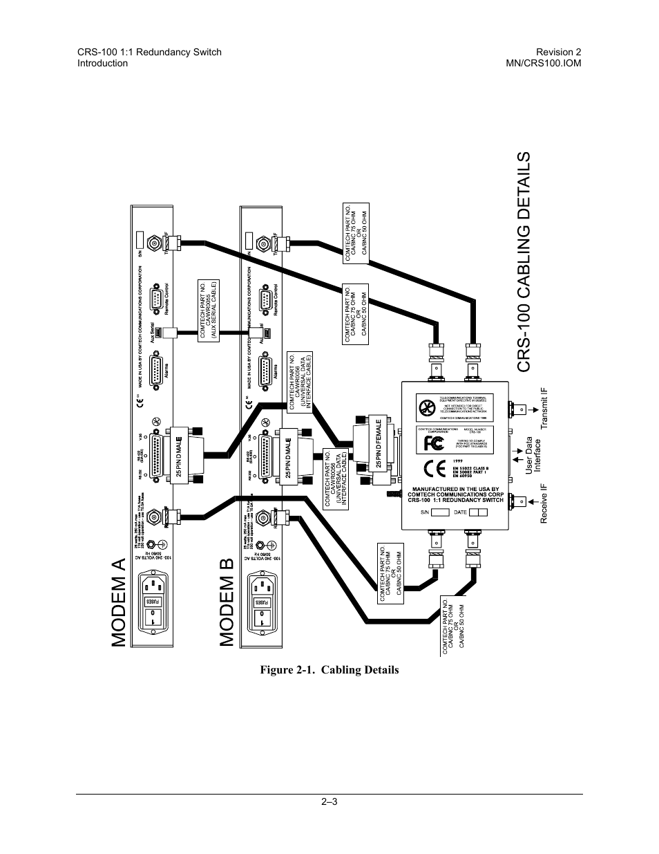 Comtech EF Data CRS-100 User Manual | Page 19 / 38