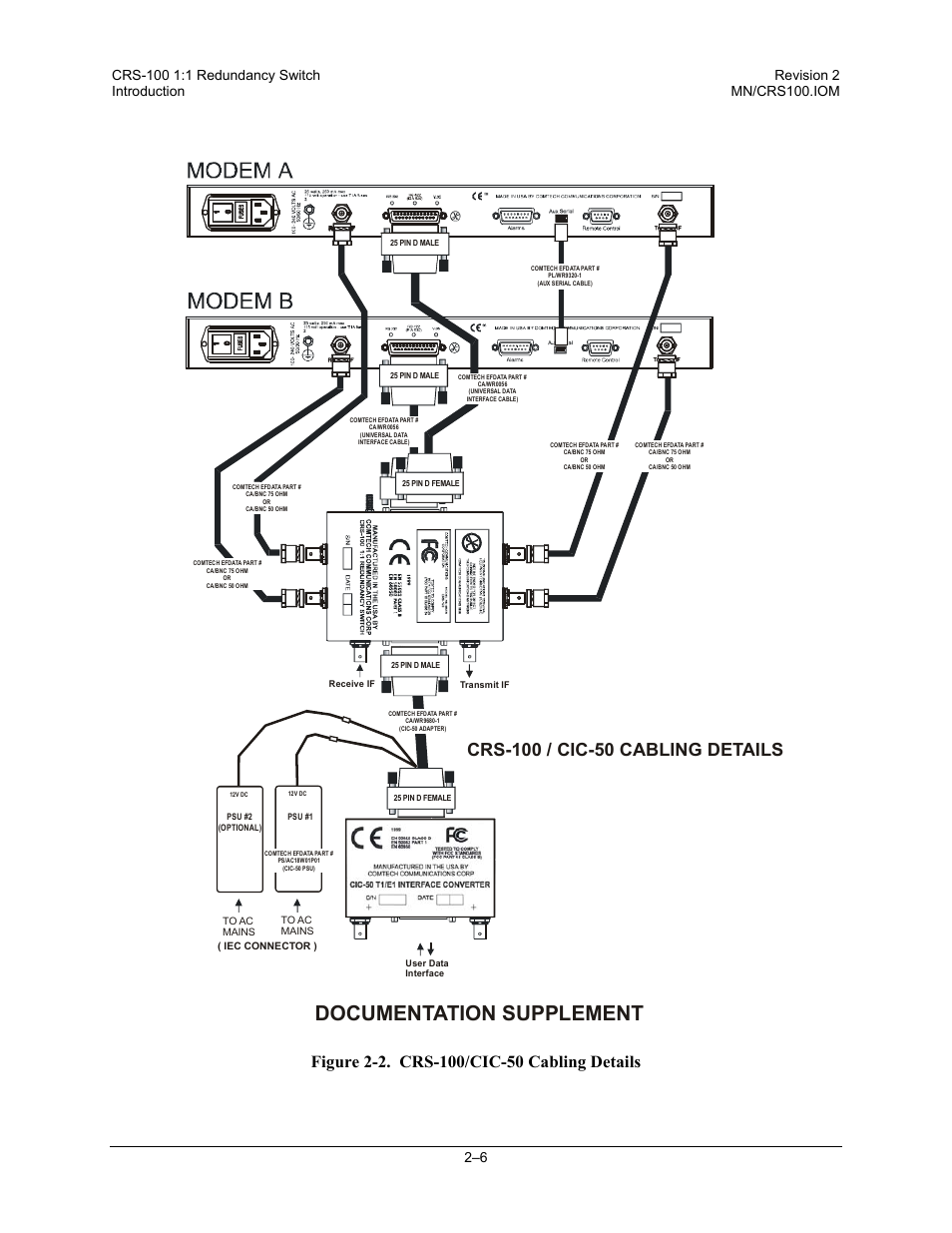 Documentation supplement | Comtech EF Data CRS-100 User Manual | Page 22 / 38