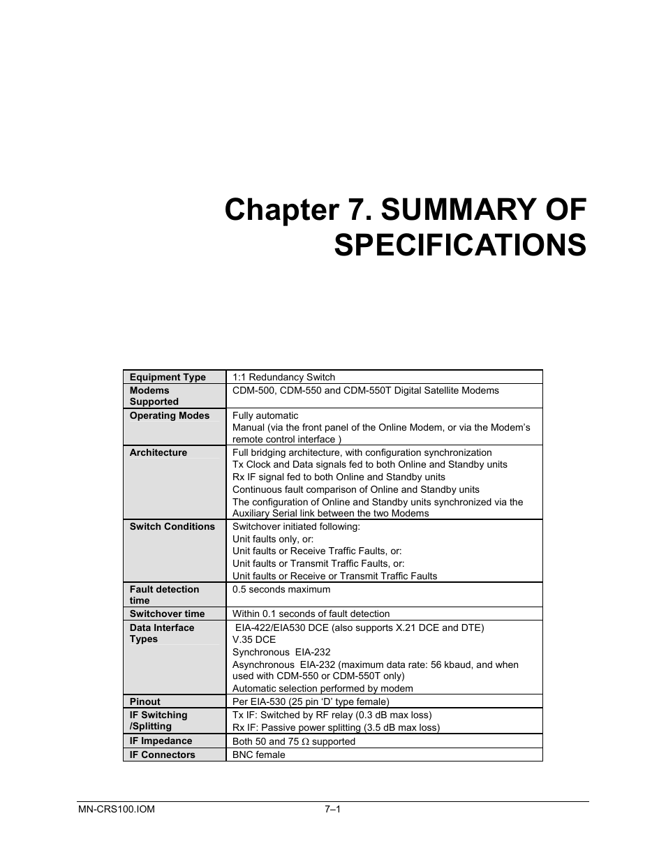 Summary of specifications, Chapter 7. summary of specifications | Comtech EF Data CRS-100 User Manual | Page 35 / 38