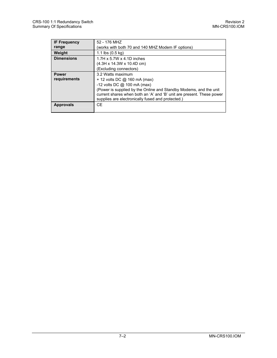 Comtech EF Data CRS-100 User Manual | Page 36 / 38