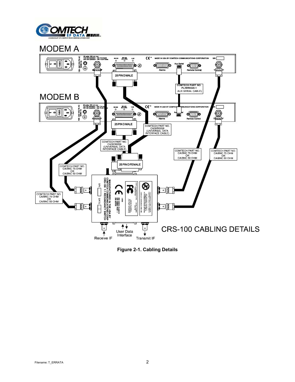 Comtech EF Data CRS-100 User Manual | Page 4 / 38