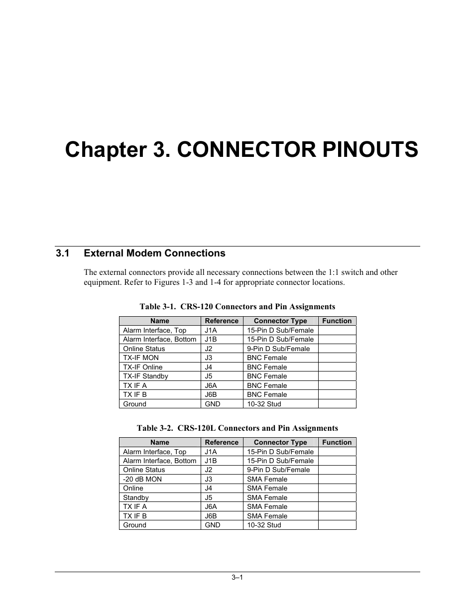 Connector pinouts, External modem connections, Chapter 3. connector pinouts | 1 external modem connections | Comtech EF Data CRS-120 User Manual | Page 29 / 44