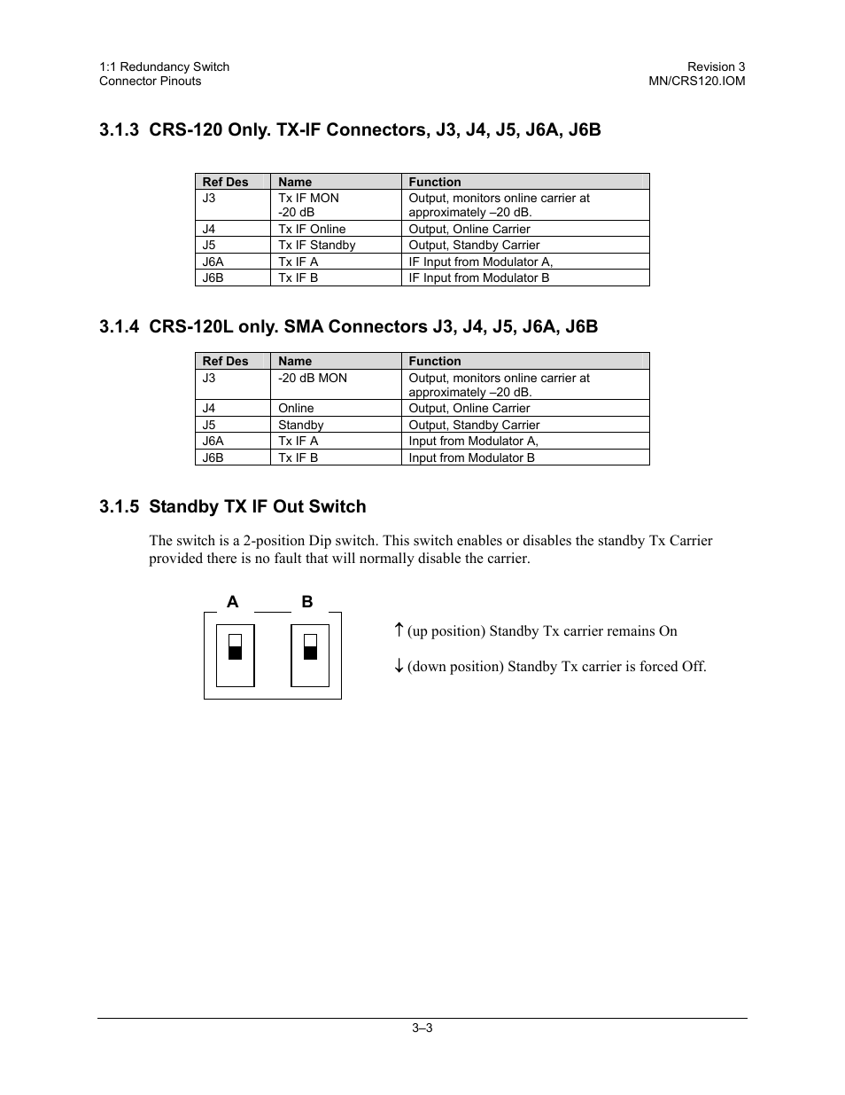 Crs-120l only. sma connectors j3, j4, j5, j6a, j6b, Standby tx if out switch, 5 standby tx if out switch | Comtech EF Data CRS-120 User Manual | Page 31 / 44