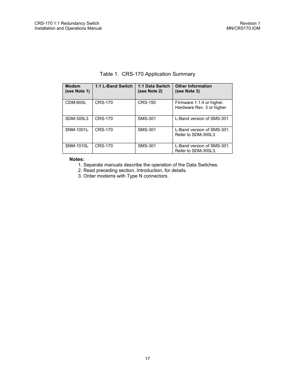 Comtech EF Data CRS-170 User Manual | Page 15 / 34